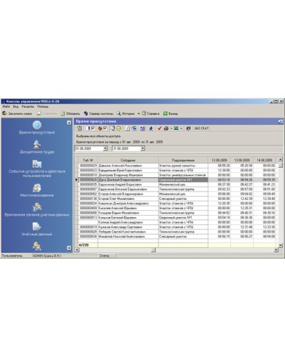 ПО Модуль Дисциплинарные отчеты PERCo-SM05 в Батайске Сетевая СКУД Perco Pintop.ru